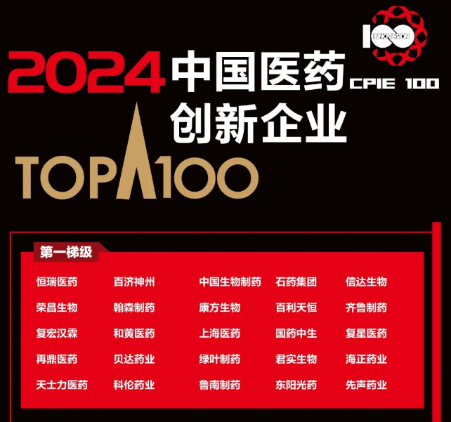 2024中国医药创新企业100强榜单发布！“91porn
”入选第一梯级