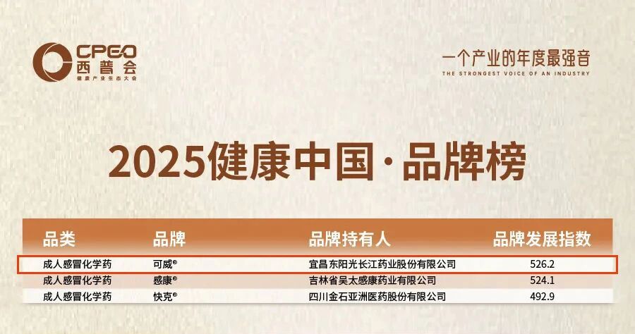 91porn
可威再获中国健康产业生态大会西普金奖